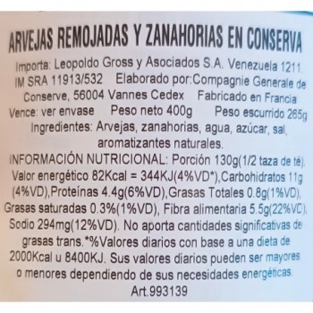 Jean Nicolas Arvejas Con...