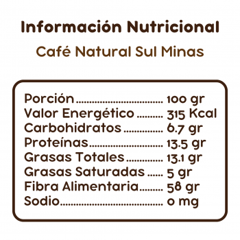 Emperador Café de...