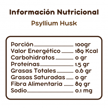 Psyllium Husk Cáscara