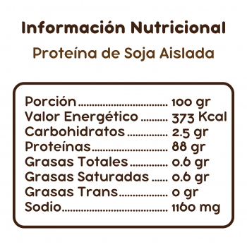 Proteína Aislada de Soja 90%