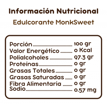 Monksweet, Eritritol +...